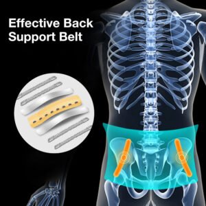 Waist Support Breathable Waist Belt Lumbar Muscle Strain